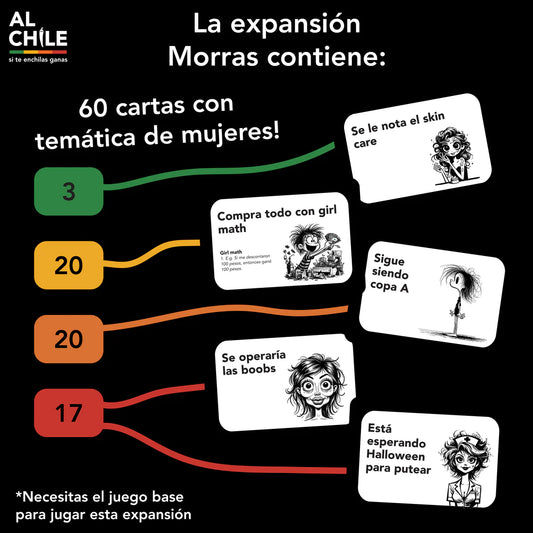 Al Chile Expansión Morras