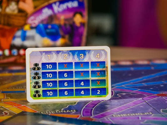 Ticket to ride Iberia - Expansion - Español