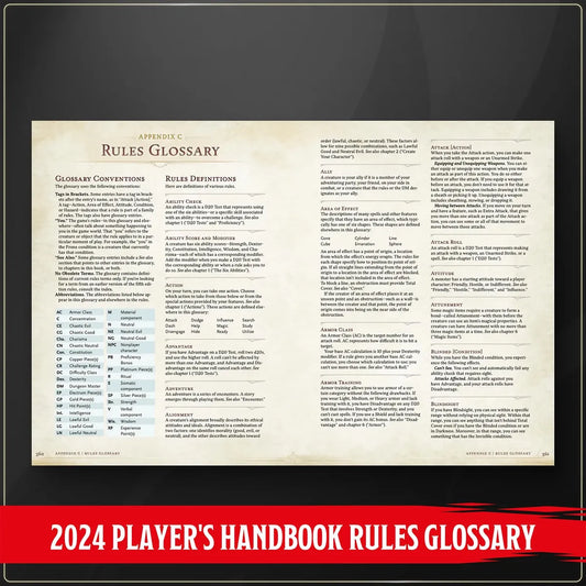 D&D 5th Edition 2024: Player's Handbook ESPAÑOL