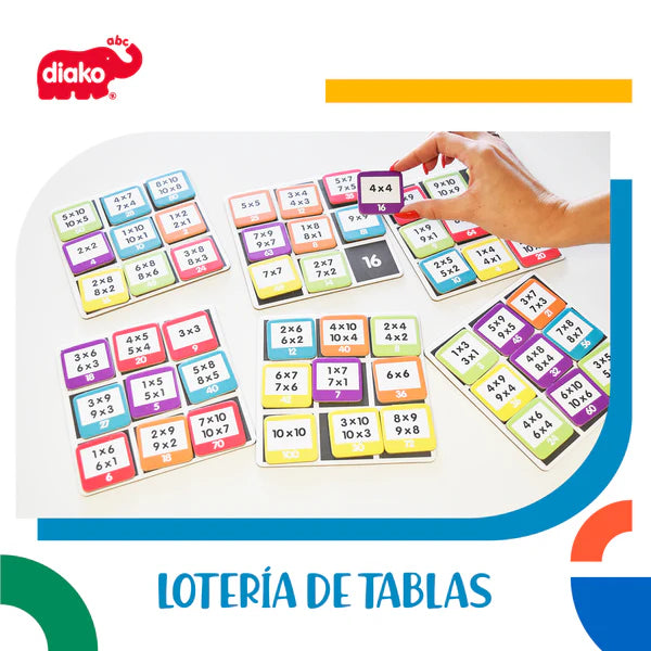 Lotería de Tablas