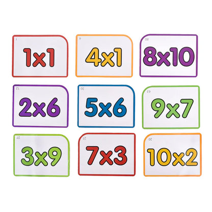 Flash Cards Tablas de Multiplicar