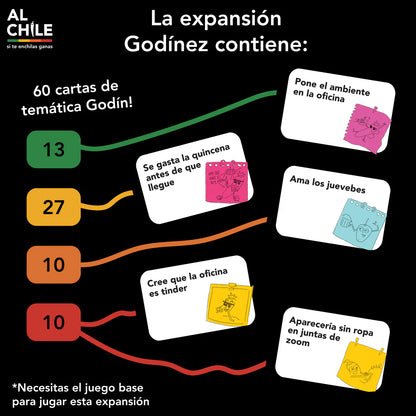 Al Chile Expansión Godinez