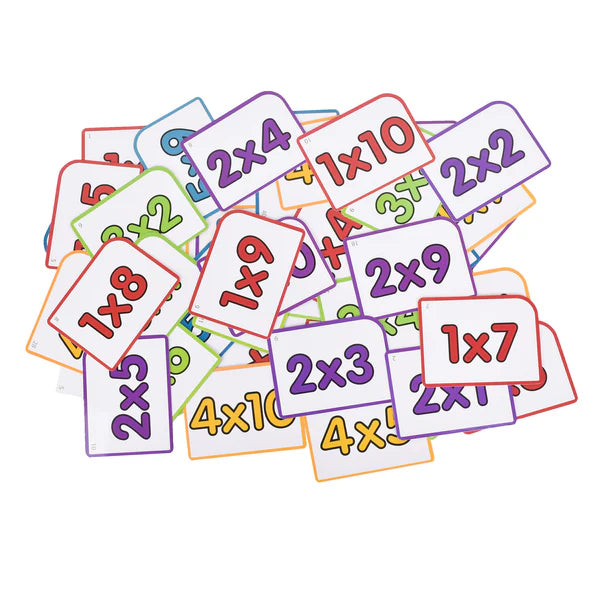 Flash Cards Tablas de Multiplicar
