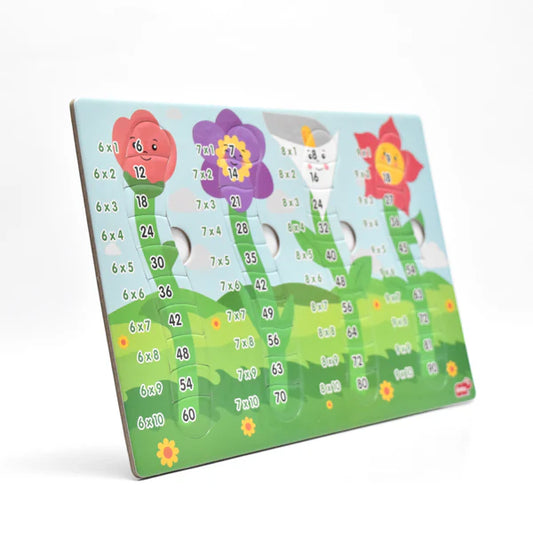 TABLAS DE MULTIPLICAR FLORES 6-9