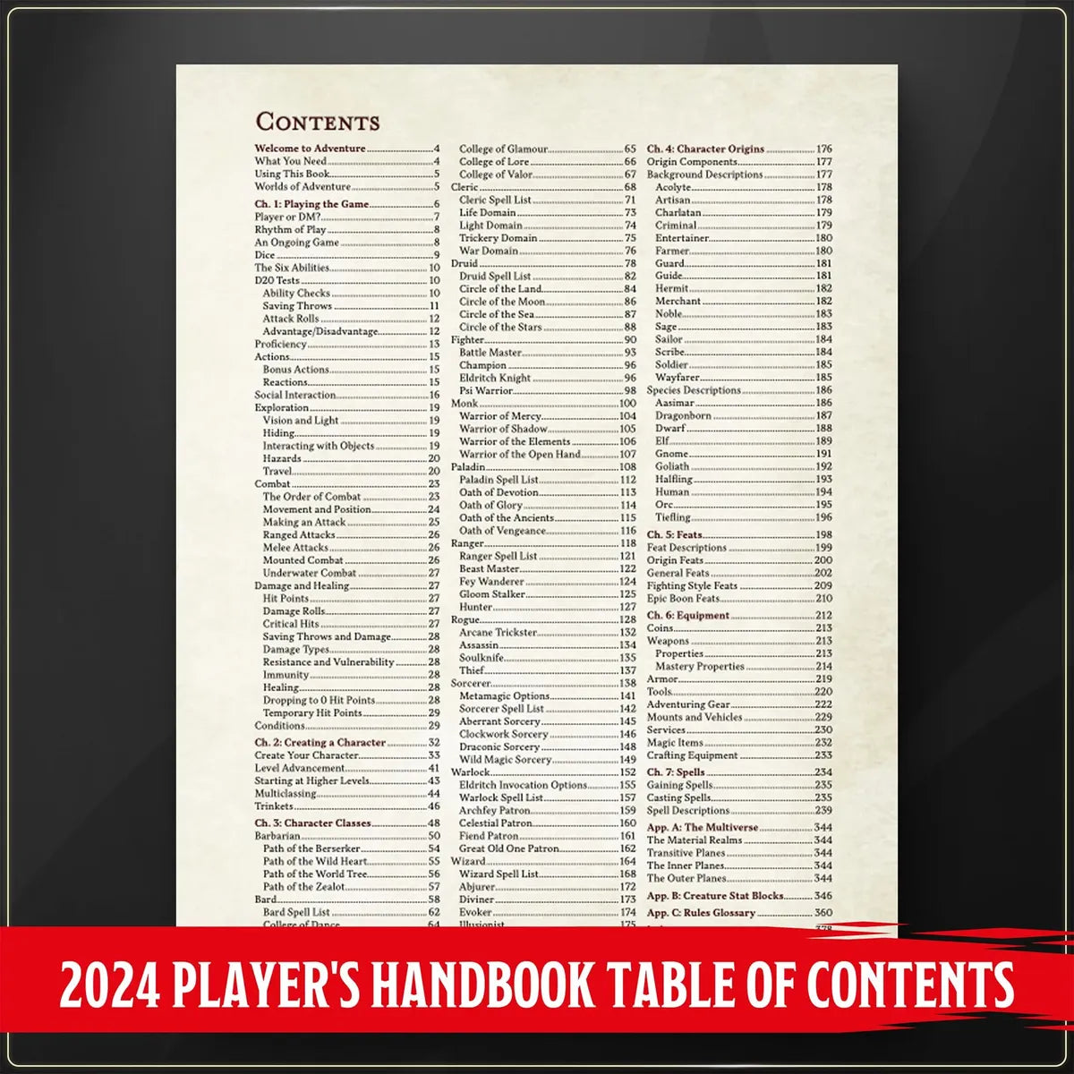 D&D 5th Edition 2024: Player's Handbook  ESPAÑOL