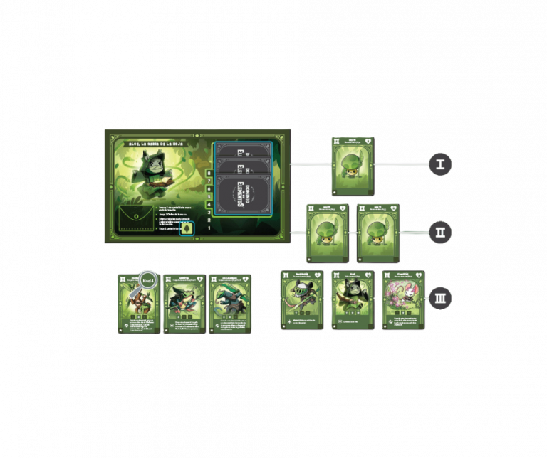 Dominio de los Elementos.