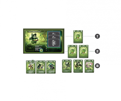 Dominio de los Elementos.