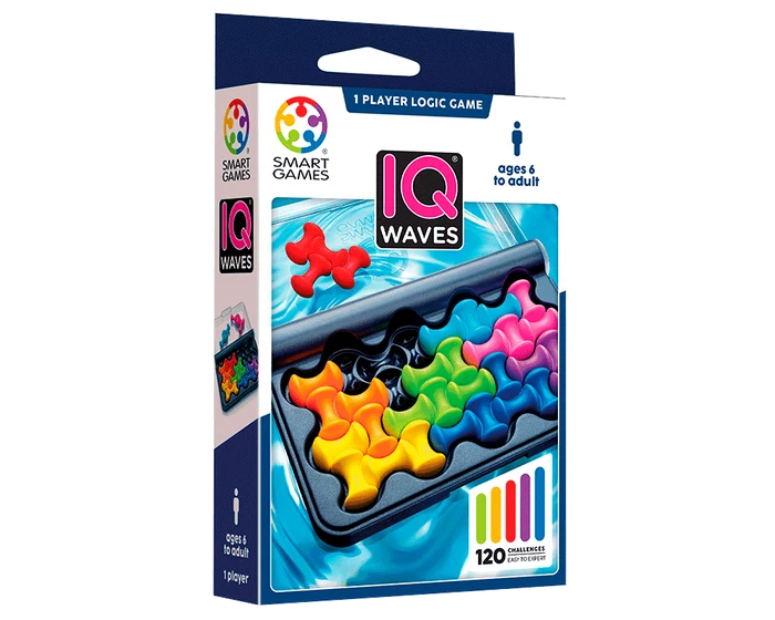 IQ Waves