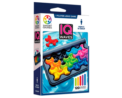 IQ Waves